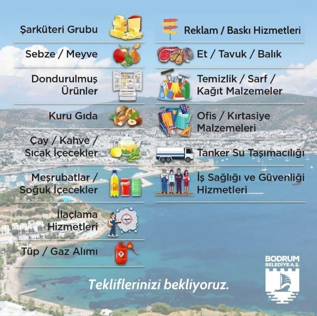 Bodrum Belediye AŞ İhtiyacı Olan Satın Alma Gruplarını Yayınladı