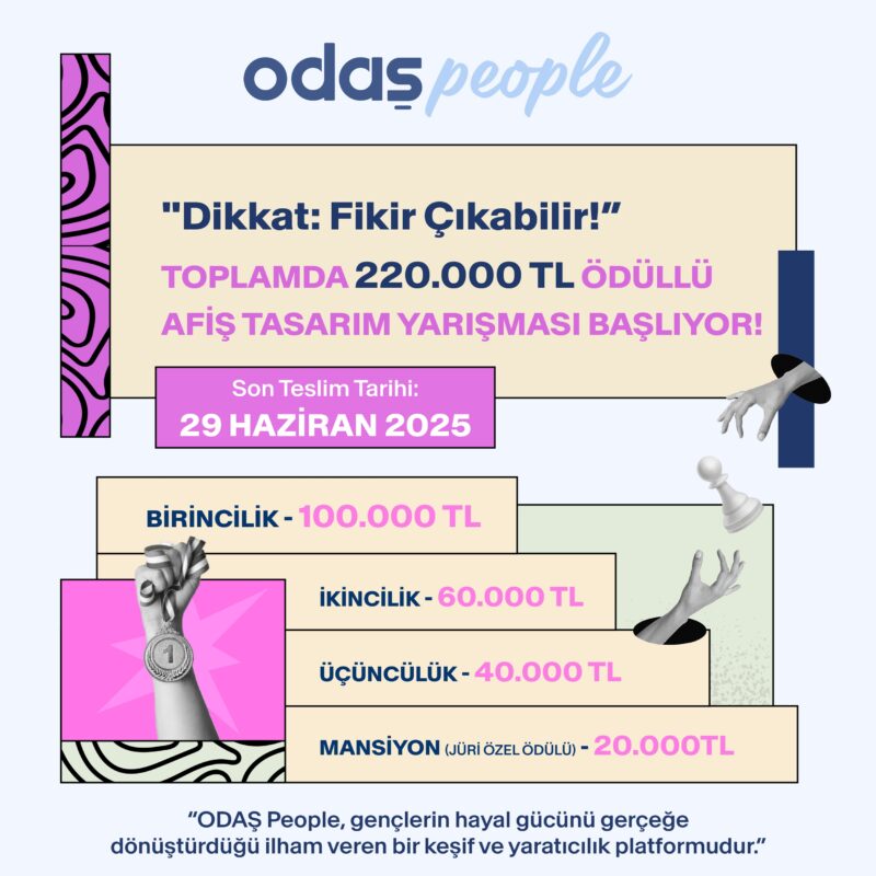ODAŞ, genç yetenekleri Odaspeople.com’da buluşturuyor