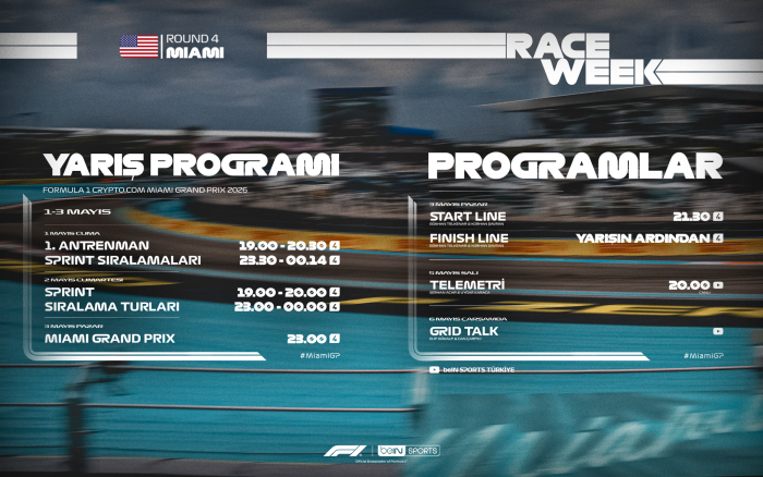 Formula 1 Heyecanı Miami GP ile beIN SPORTS’ta Devam Ediyor!
