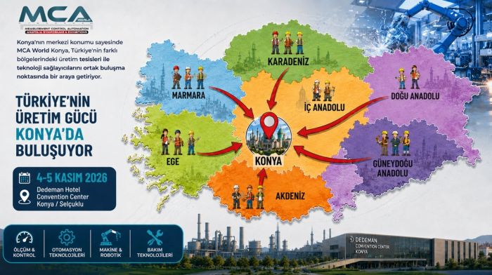 MCA World, sanayinin teknoloji ve üretim gündemini 4 – 5 Kasım’da Konya’da buluşturuyor